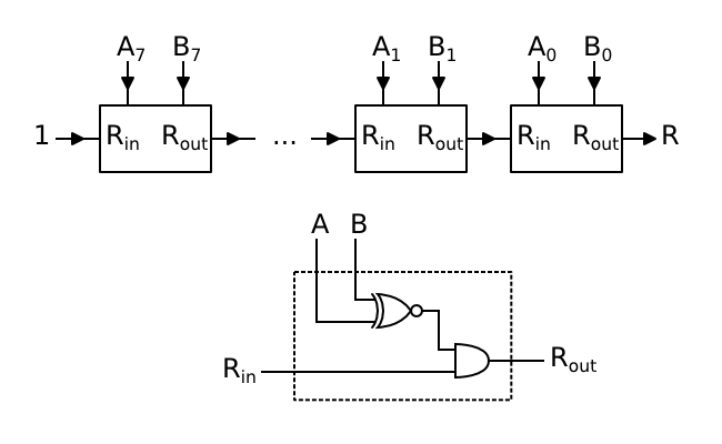 Hw6 Challenge Circuit 1