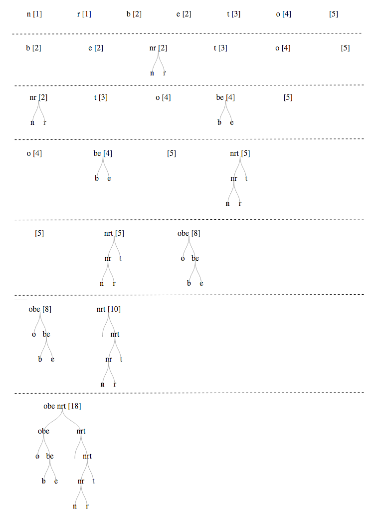 Hw8 Example