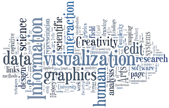 CS 465 Tag cloud