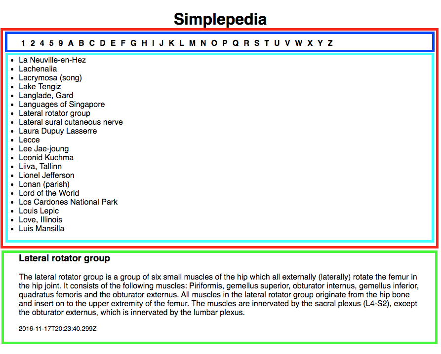 Simplepedia components