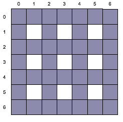 Grid example
