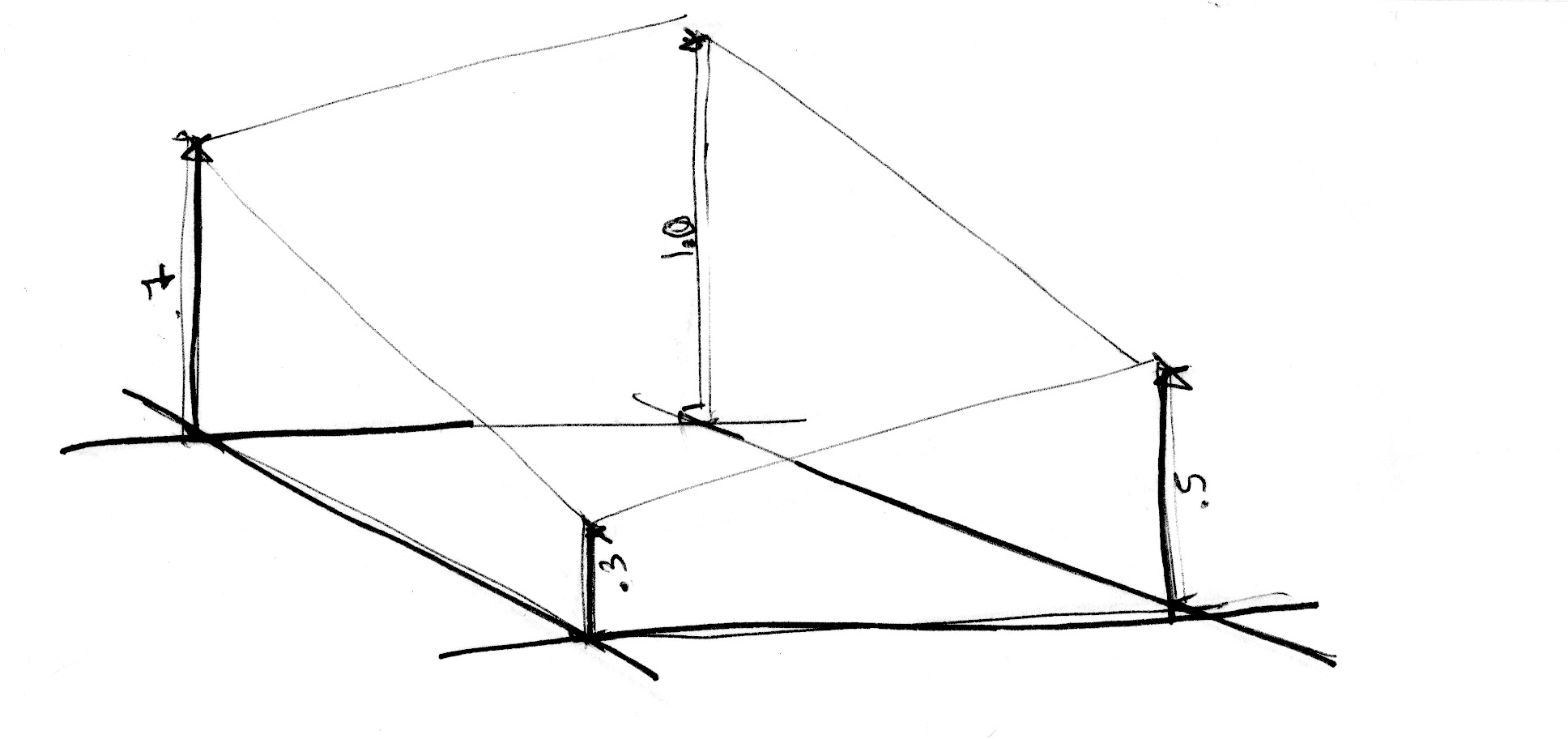 Generating a noise surface with linear interpolation