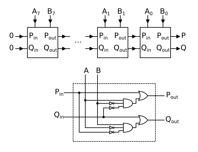 Hw6 Challenge Circuit 2