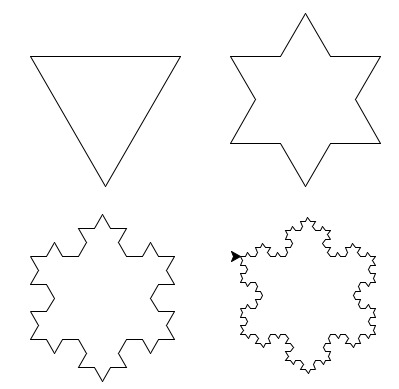 Hw03 Snowflake