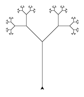 Lab04 Tree8