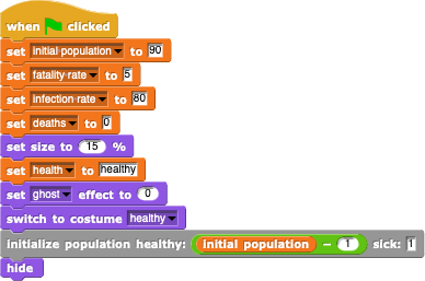 initialization framework