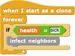 spreading the infection script