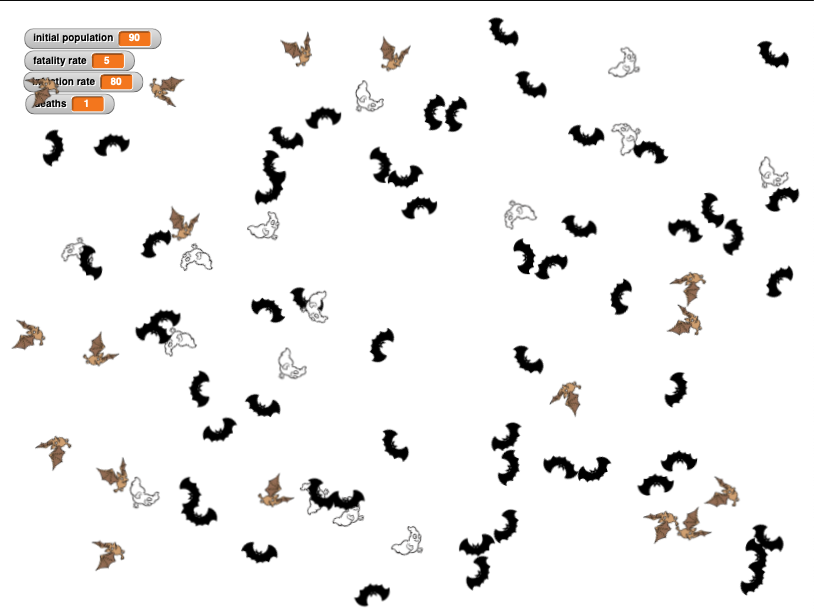 example simulation