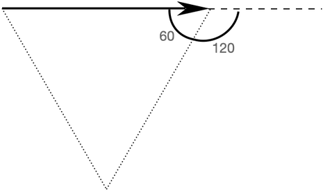 Diagram of making the turn to draw a triangle
