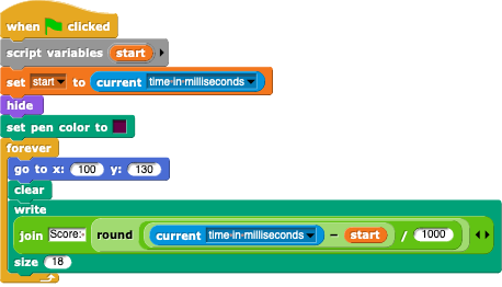 scoring