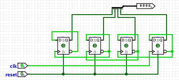counter circuit