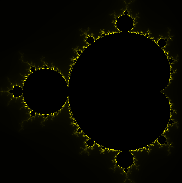 Program2 Mandelbrot2
