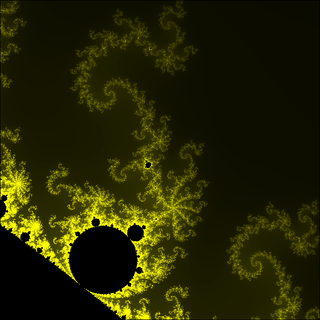 Program2 Mandelbrot3