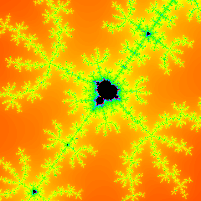 Program2 Mandelbrot5