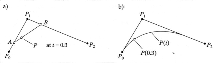 3 point Bezier curve drawing