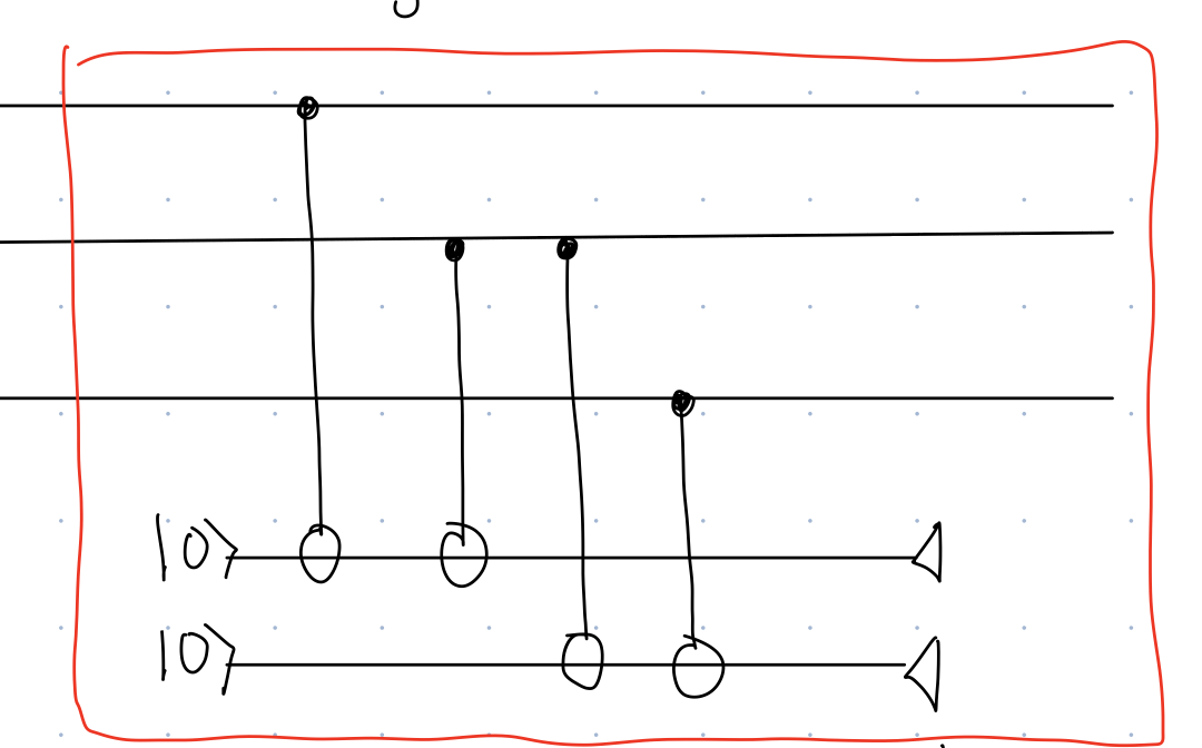 Circuit to view as projective measurement
