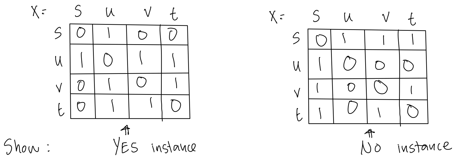 Two adjacency matrices of graphs, one of which has a Hamiltonian Path and one of which doesn't.