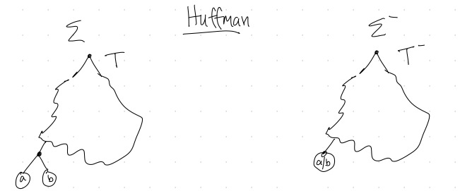 Illustration of how Huffman tree for Sigma and Sigma- are almost the same