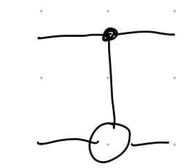 Diagram of CNOT gate. The solid circle is the control qubit, and the open circle is the qubit that is acted on