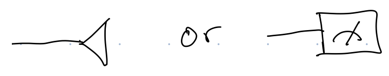 Diagram of standard basis measurement